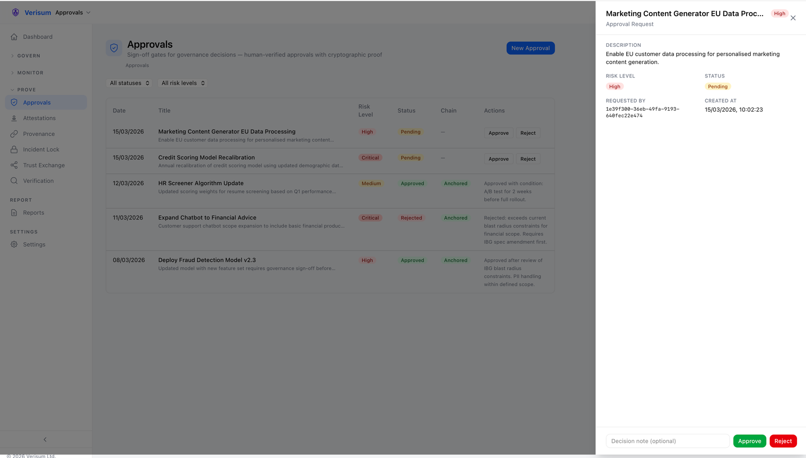 Human-Verified Approvals