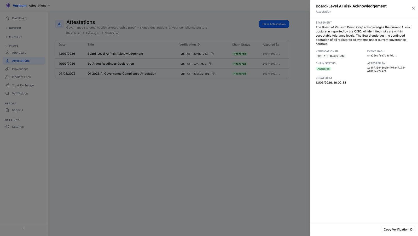 Governance Attestations